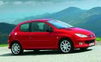 Обзор Peugeot 206 (1999-) плюсы и минусы