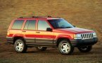 Обзор Jeep Grand Cherokee I (1993-1998) плюсы и минусы